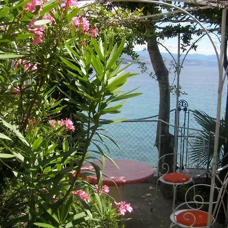 By The Sea أوباتيا